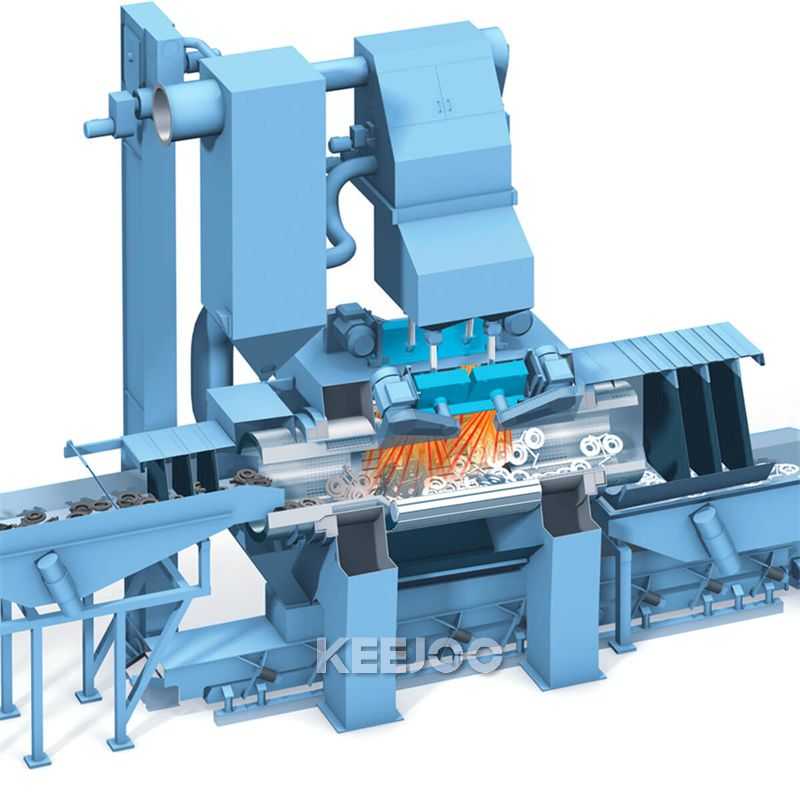 shot blasting machine