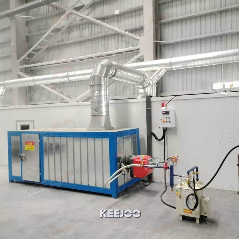 steel plate pretreatment lines